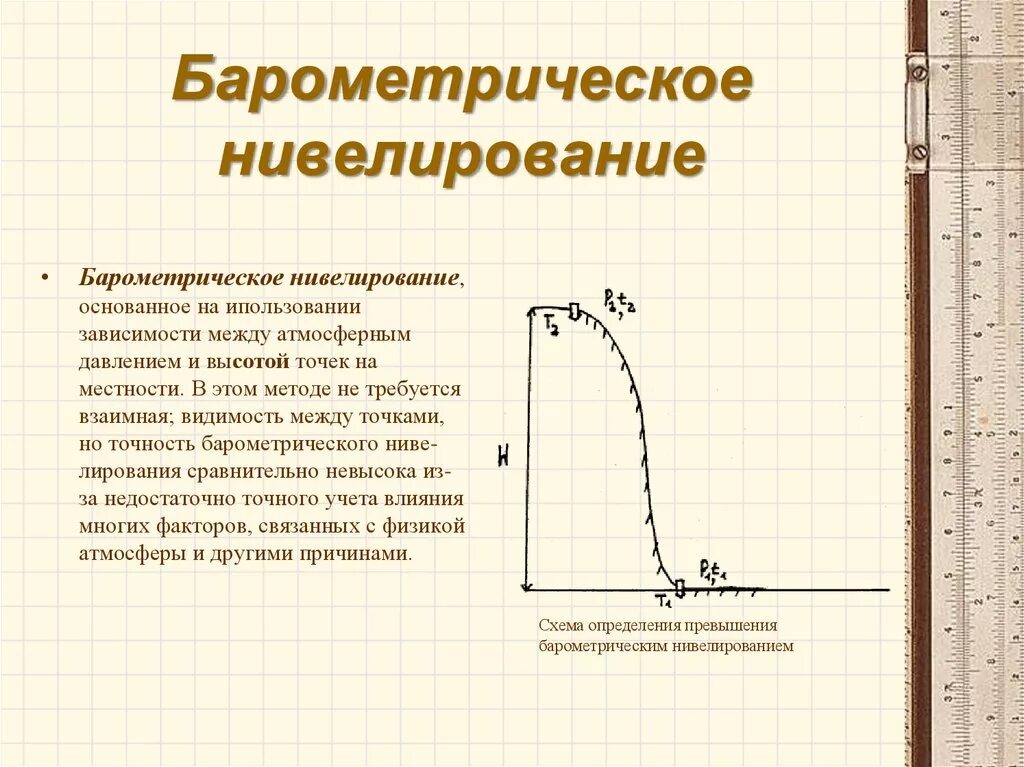 Нивелировать что это такое. Барометрическое нивелирование. Геометрическое нивелирование. Слайды барометрическое нивелирование. Барометрическое нивелирование основано.