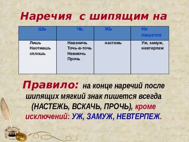 Без толку наречие. Мягкий знак в конце наречия после шипящих на конце. Буква мягкий знак на конце наречий. Правило правописание наречий после шипящих. Прочь правило написания.