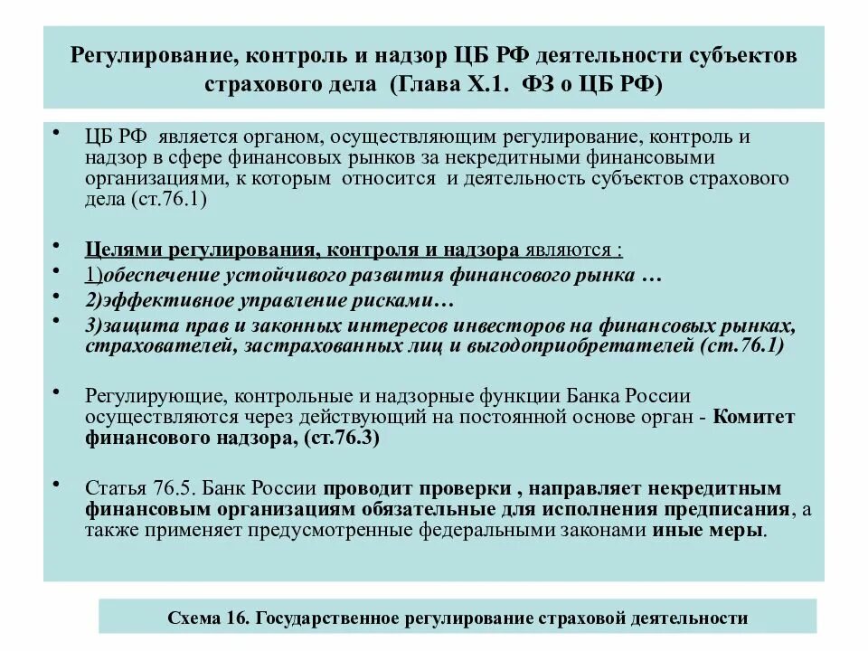 Органы осуществляющие административный контроль надзор. Административно-правовое регулирование контроля и надзора. Регулирование финансового контроля РФ. Контроль и надзор в сфере финансовых рынков. Контроль и надзор административное правовое регулирование.