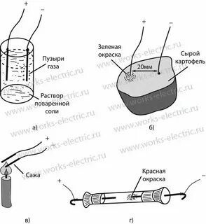 Как узнать плюс на зарядном устройстве