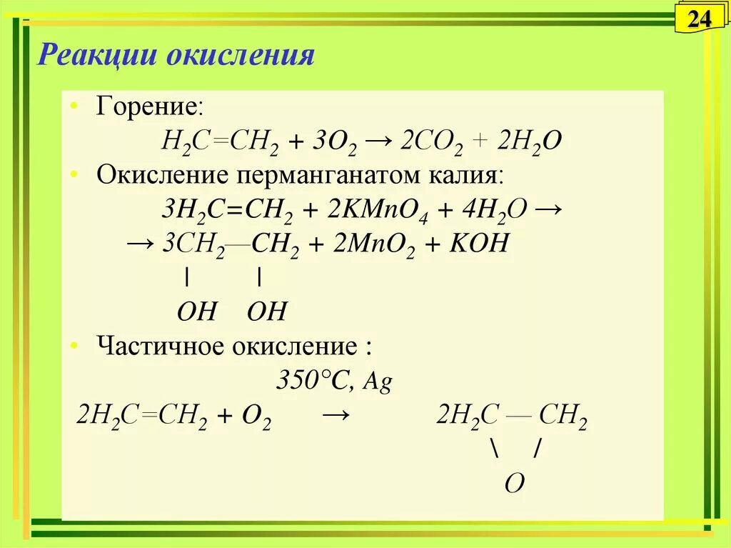 5 уравнений реакции горения. Горение пропана уравнение реакции. Реакция горения декана. Написать реакции горения. Напишите реакцию горения пропана.