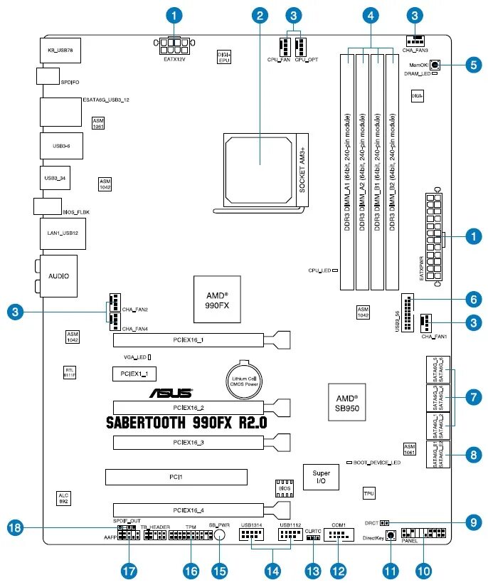Можно подключить монитор к материнской плате. Материнская плата ASUS 990fx r2.0. Sabertooth 990fx r2.0 схема. ASUS Sabertooth 990fx схемы подключения. Sabertooth 990fx 2.0.