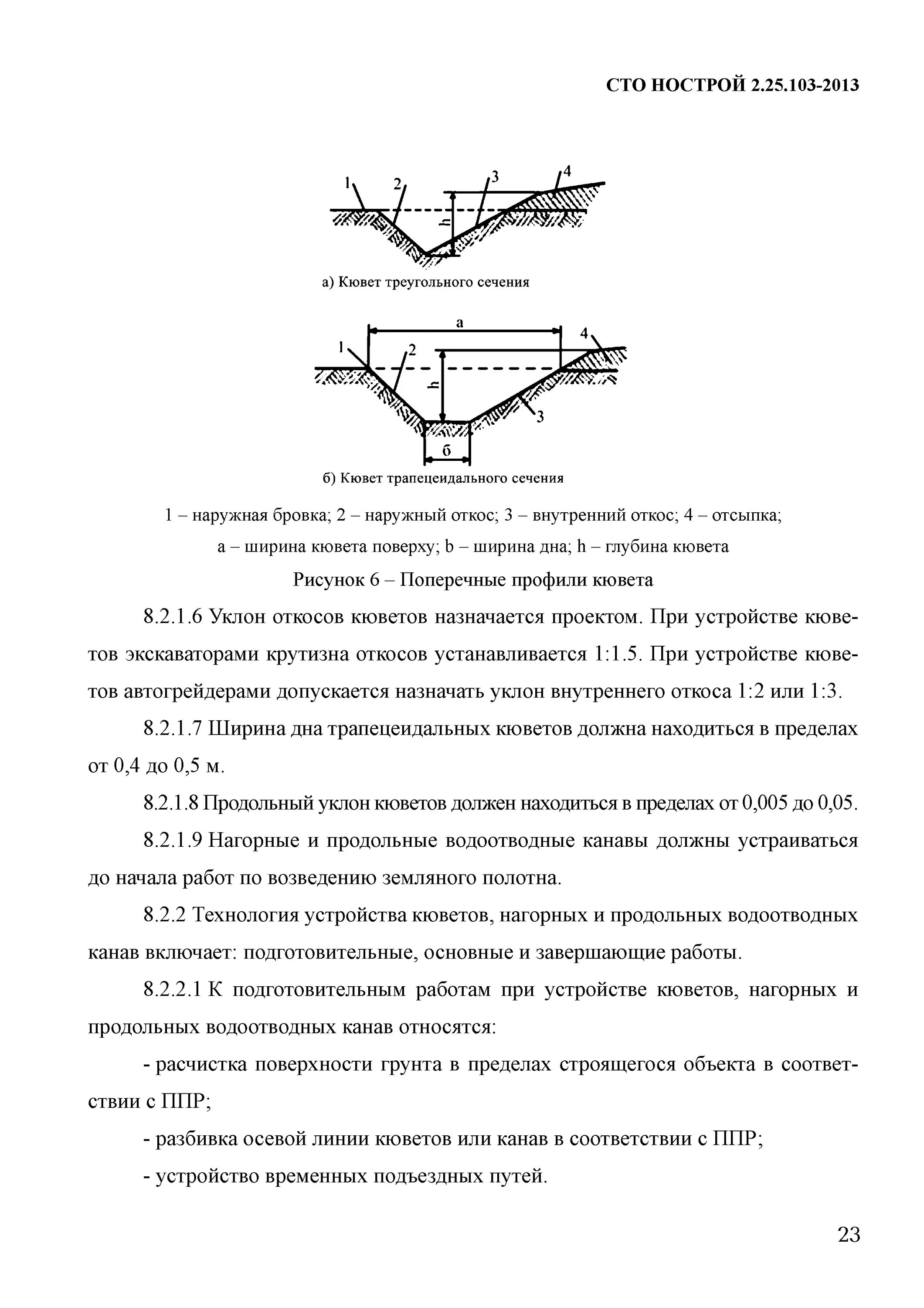 Сто нострой 2.25. Продольный уклон водоотводной канавы. Ширина водоотводной канавы поверху. Уклоны кюветов. Минимальный уклон водоотводной канавы.