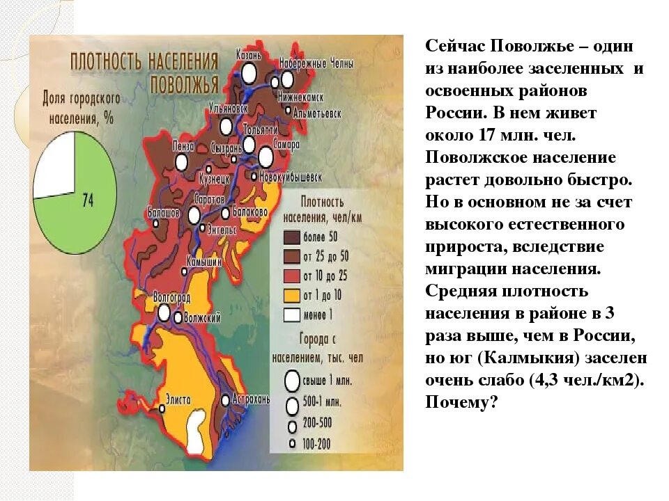 Численность населения поволжского населения. Поволжье население и хозяйство карта. Плотность населения Поволжья 9 класс. Население и хозяйство Поволжья 9 класс география конспект. Карта плотности населения Поволжья.