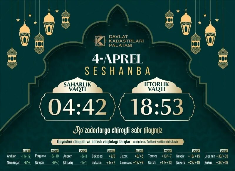 сахарлик ифторлик icon. руза огиз епиш сураси. ражаб ойнинг оири. Og'iz yopish duosi 2022. ифторлик жиззах 2023.