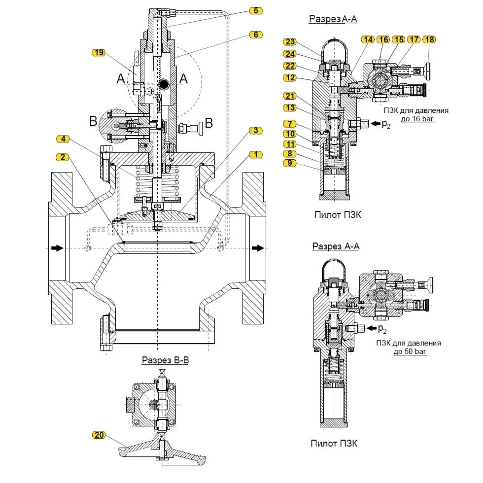 в каком случае автоматические предохранительные клапаны