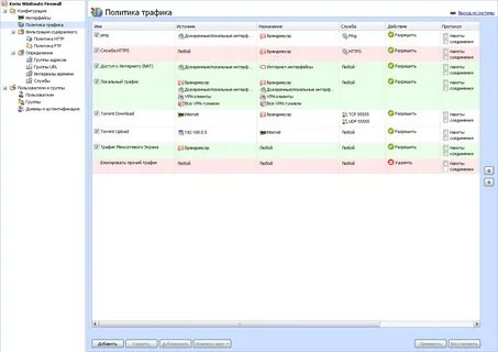 Kerio WinRoute Firewall 6.7.1 patch 2 build 6544 - Страница 2 - Форум Kerio-rus