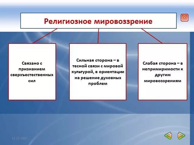 Типы мировоззрения особенности. Мировоззрение это в обществознании. Таблица мировоззрения. Типы мировоззрения таблица. Типы формирования мировоззрения.