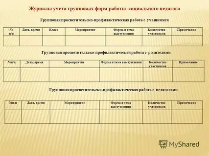 План работы с семьями стоящими на учете