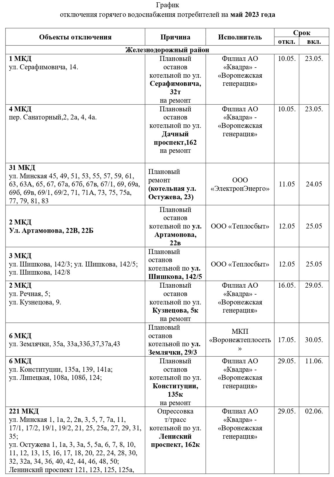 График отключения горячей воды. График отключения горячей воды 2023. Отключение горячей воды 2023. График отключения горячей 2024.