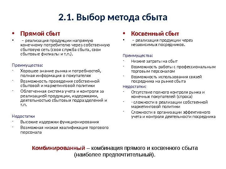 Сбыт товара производитель. Метод сбыта продукции. Прямой способ сбыта. Прямые и косвенные каналы сбыта. Прямой и косвенный сбыт.