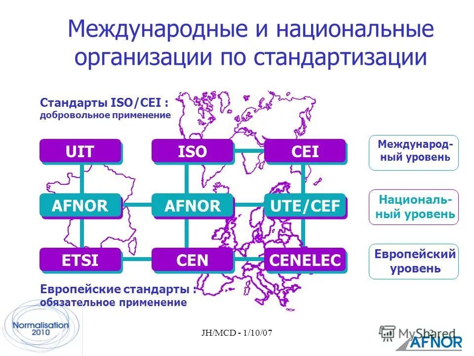 Преобразование стандартов