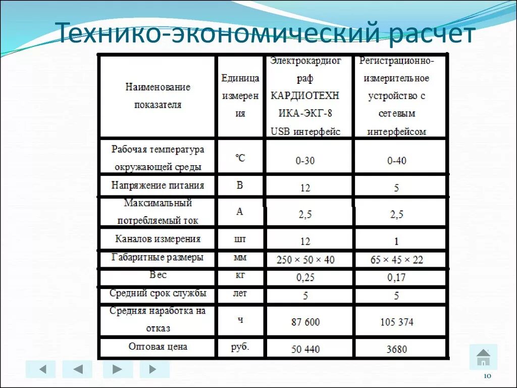 Технико экономические методы. Технико экономический расчет. Техн ко экономический расчет. Техно экономический расчет. Методика техника экономических расчетов.