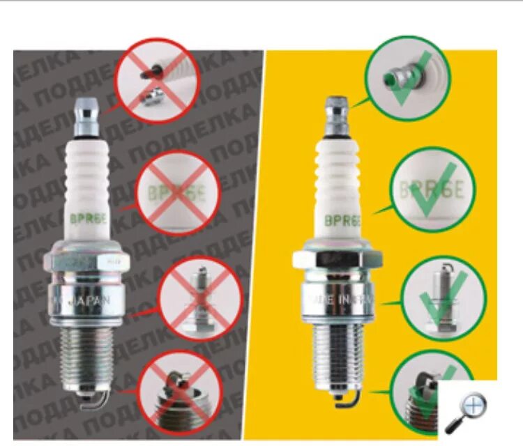 Как отличить подделку ngk. Свеча зажигания NGK lzkr6b-10e.