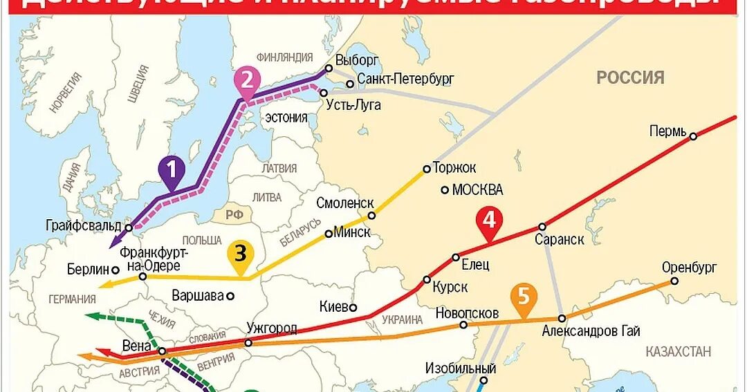 южный поток схема газопровода. северный поток-1 на карте маршрут газопровода. уренгой ужгород газопровод на карте. южный поток на карте маршрут газопровода. северный поток-1 на карте маршрут газопровода.