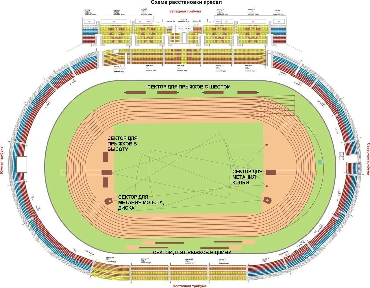 Беговая дорожка 400 метров схема. Стадион 400 метров схема. Стадион Динамо схема трибун. Схема секторов легкой атлетикой.