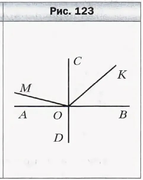 На рисунке 123. 123 Рисунок. Номер 215 рис 123. На рисунке ko=on, ∠Mok= ∠mon . Выберите верные утверждения:. Математика 6 класс страница 254 упражнение 1233 на рисунке123 ab....
