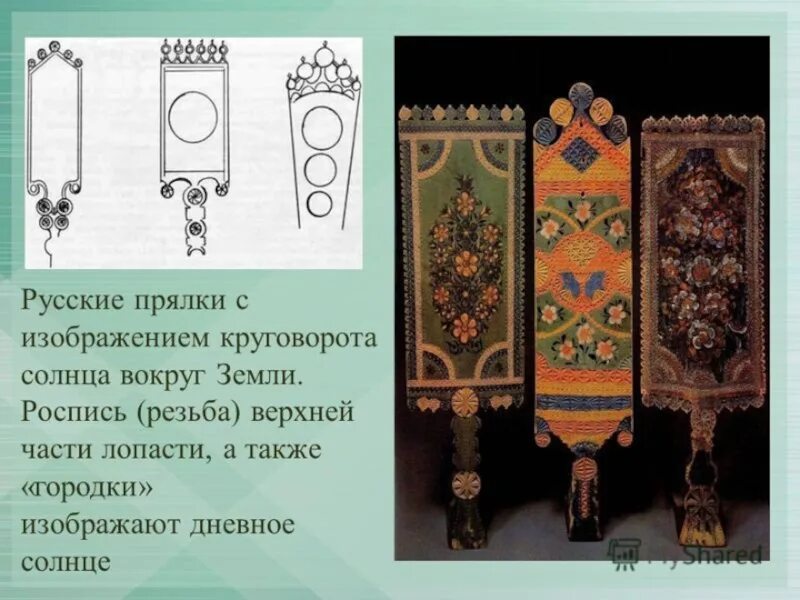 Предметы народного быта 5 класс. Узоры на прялке. прялка орнамент. узоры на русских прялках. конструкция и декор предметов народного быта.