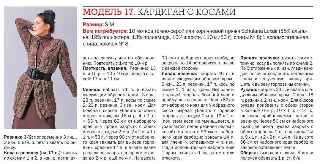 Как рассчитать вязание кардигана