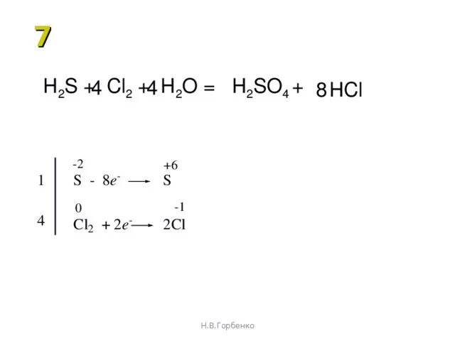 Cl2 h2o hcl hcl овр