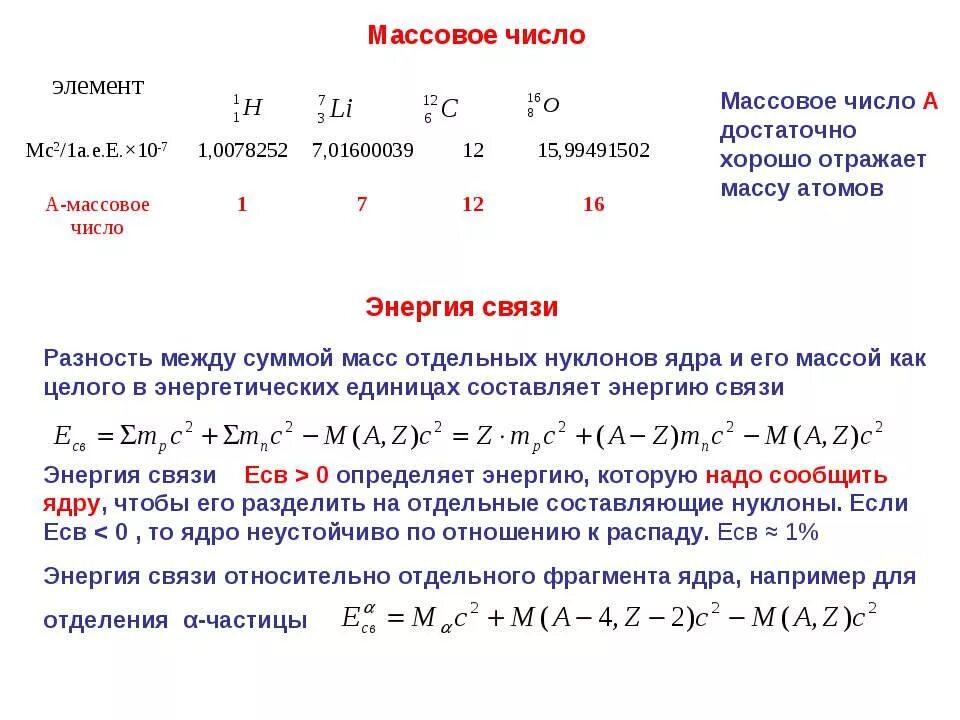 Массовое число и масса ядра. Разность атомной массы и массы ядра. Массовое число элемента.