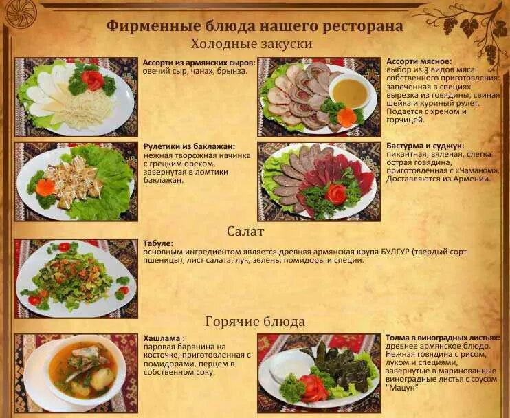 Блюда список названий. Список блюд. фирменные блюда и закуски меню. холодные блюда и закуски названия. картинки рецепты блюд.