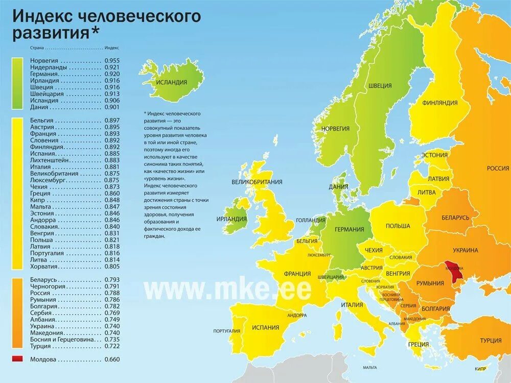 Почему европа развитая. Уровень образования в Европе по странам. Рейтинг стран по уровню образования. Уровни образования в европейских странах. Уровень развития европейских стран.