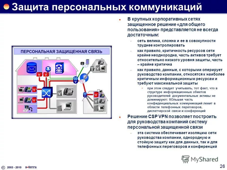 работа в защищенных сетях