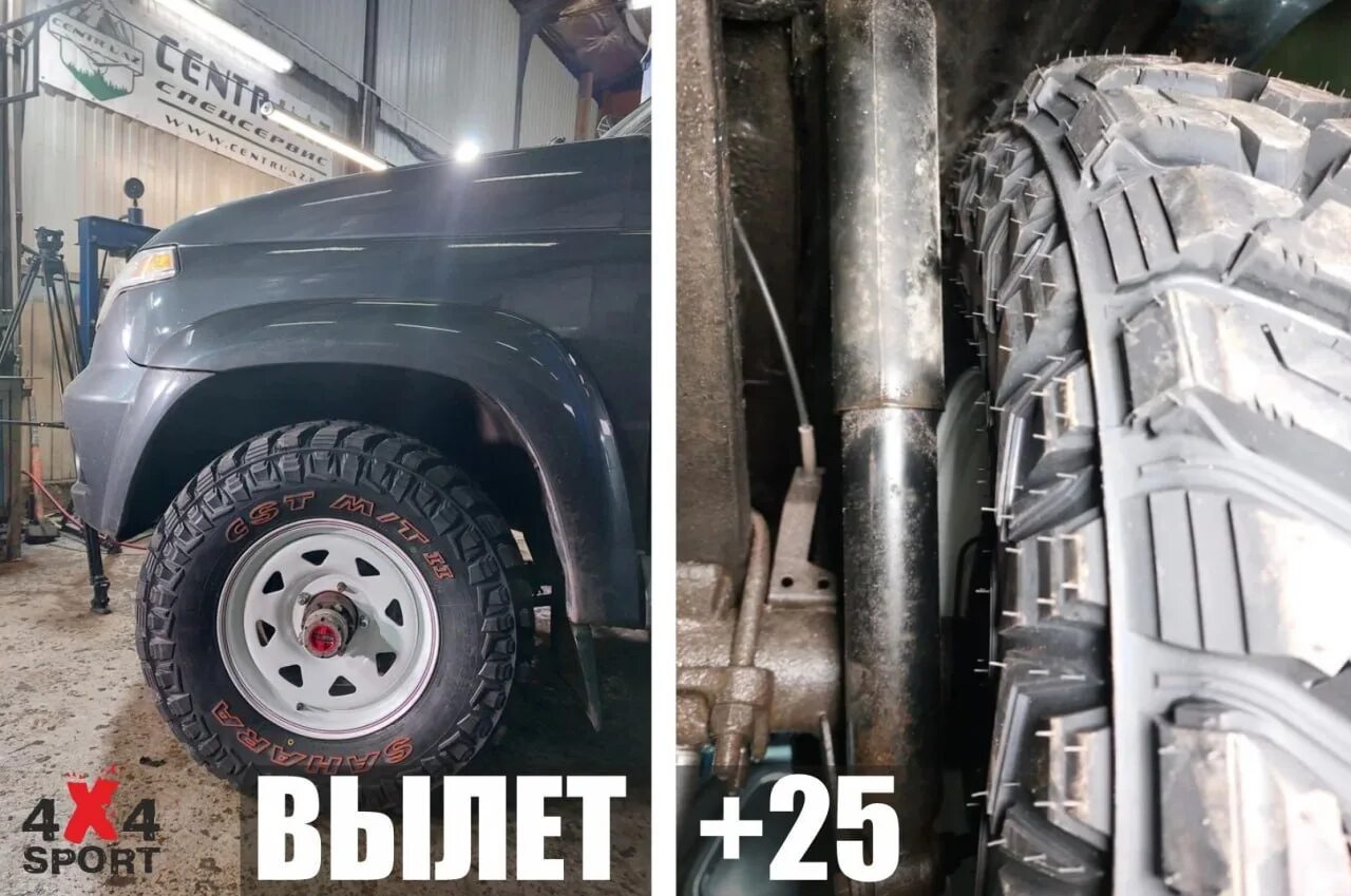 0 вылет на уаз. Диски с вылетом -19 на уаз. диск уаз вылет +10.