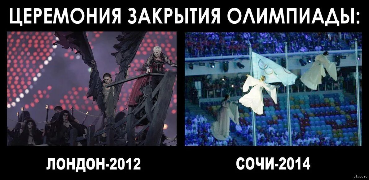 Церемония закрытия олимпийских игр в пекине 2022. Закрытие олимпиады сатанизм. Закрытие олимпиады 2022 в пекине. Открытие олимпиады в лондоне 2012 коронавирус. Церемония открытия олимпиады в лондоне 2012.