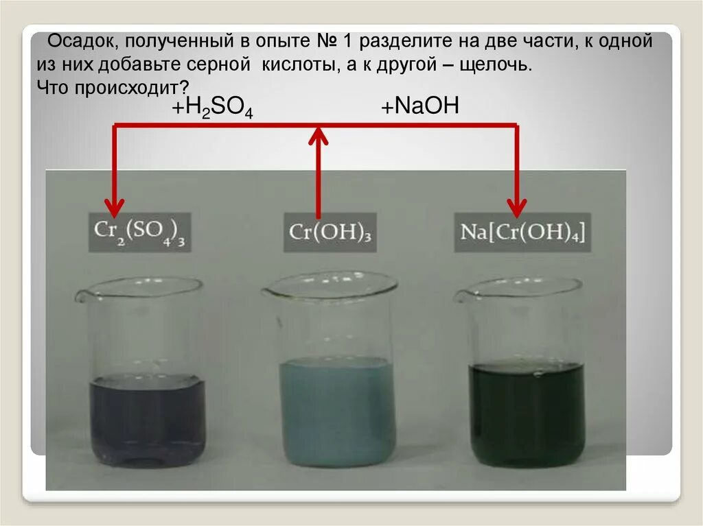Окраска растворов соединений хрома. Цвета соединений хрома. Хром цвета растворов. Цвета осадков соединений хрома. Оксид хрома 4 гидроксид натрия