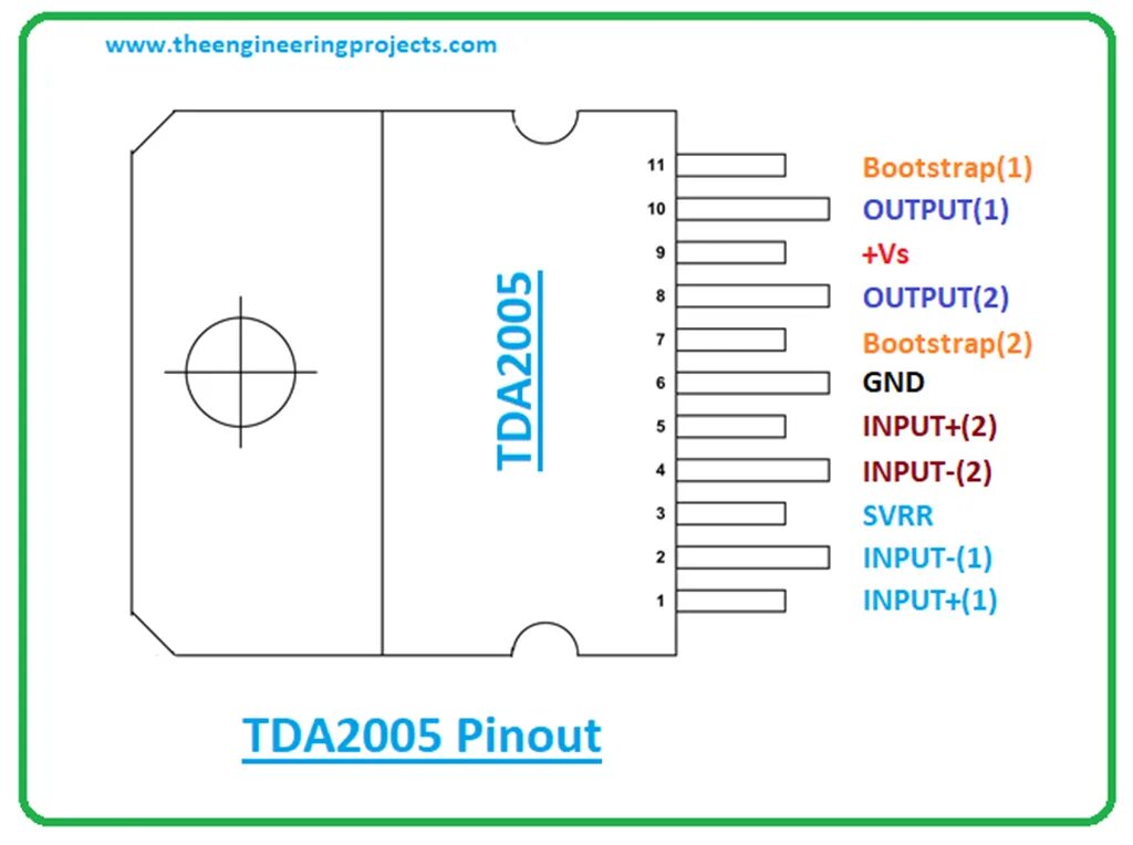 Подключение tda. Tda2005 усилитель. tda7851l схема усилителя. tda2005 даташит. tda2005 усилитель печатная плата.