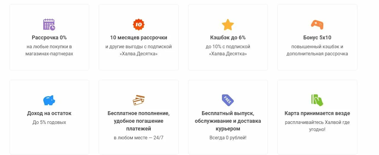 Халва кредитная карта условия пользования и проценты. Карта халва условия. Халва карта рассрочки условия. Карта халва совкомбанк условия пользования. Условия по карте халва.