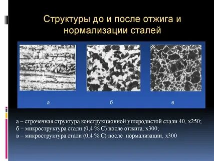 Структура стали после термической обработки