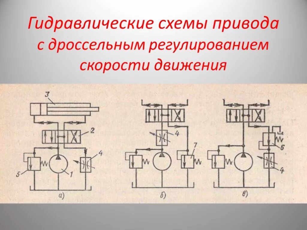 Регулирование скорости движения. Регулирование скорости движения