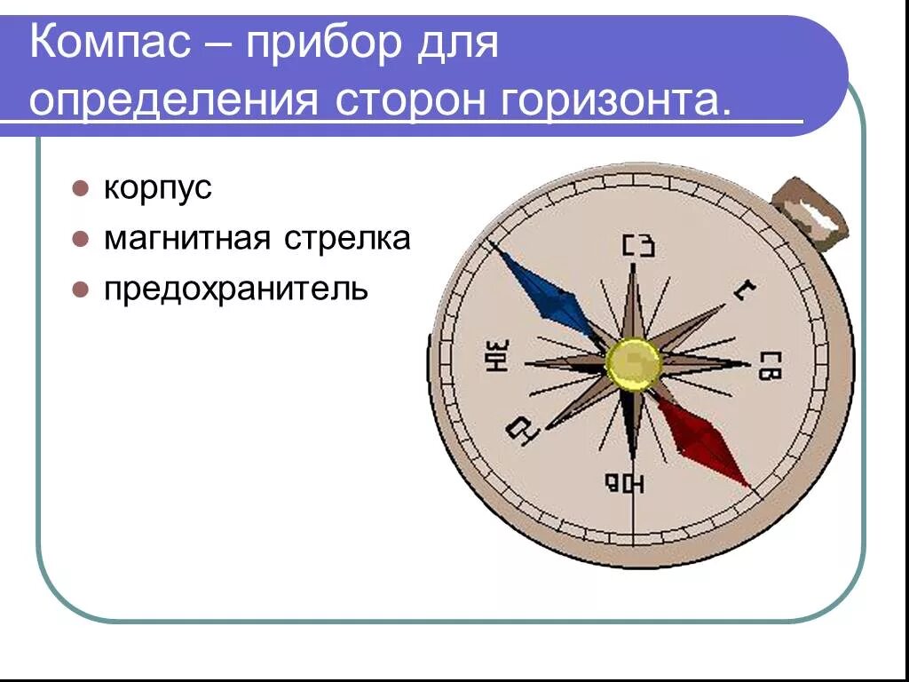 Компас это 2 класс окружающий. Приьор для определения сторон Горизонт. Компас это прибор для определения сторон горизонта. Компас 2 класс. Компас прибор для определения сторон.