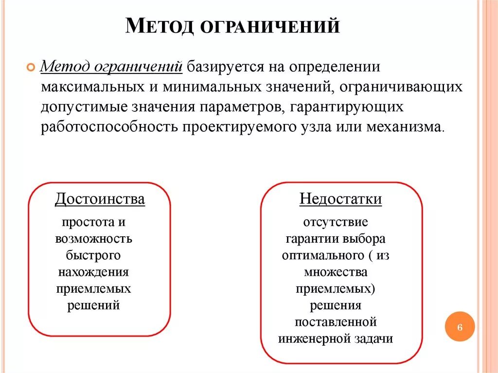 Административные методы запрета. Метод ограничений. Ограничения методологии это. Метод возможности и ограничения. Метод ограничений пример.