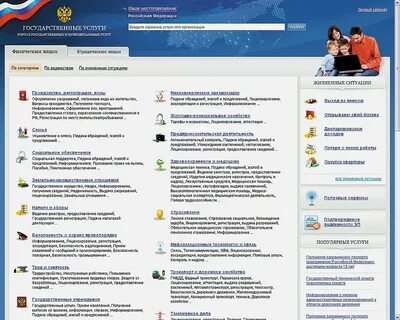 Сайты электронных компаний