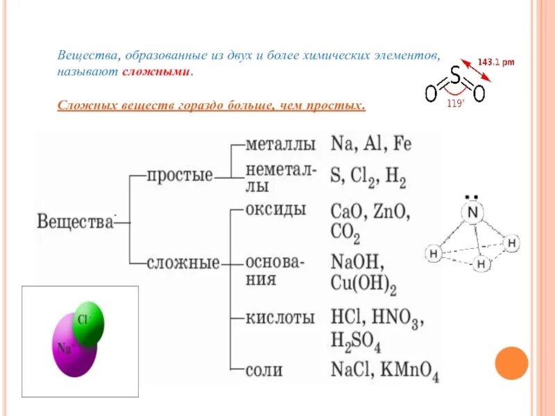 Простых веществ образованы одного химического элемента. Химические соединения простые и сложные вещества. Как соединять химические элементы. Простые и сложные элементы химии. Сложные химические соединения.
