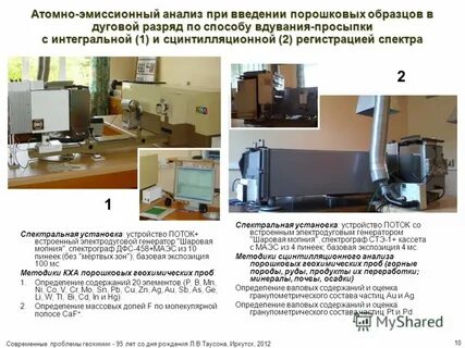 Аэс анализ