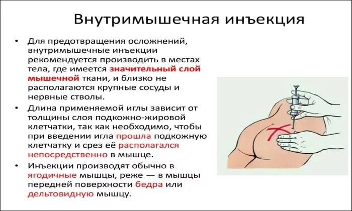 Дипроспан внутримышечное Введение. Емкость шприца для внутримышечной инъекции. Алгоритм проведения внутримышечной инъекции. Дипроспан уколы внутримышечно. Как часто можно делать уколы внутримышечно