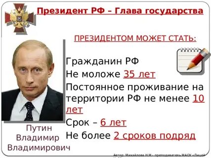 Сколько лет можно быть президентом