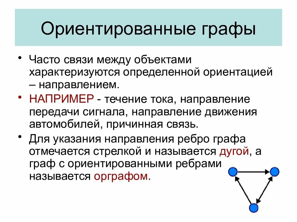 Доклад на тему графы. Ориентированные графы. Орграфы теория графов. Ориентированные графы теория.