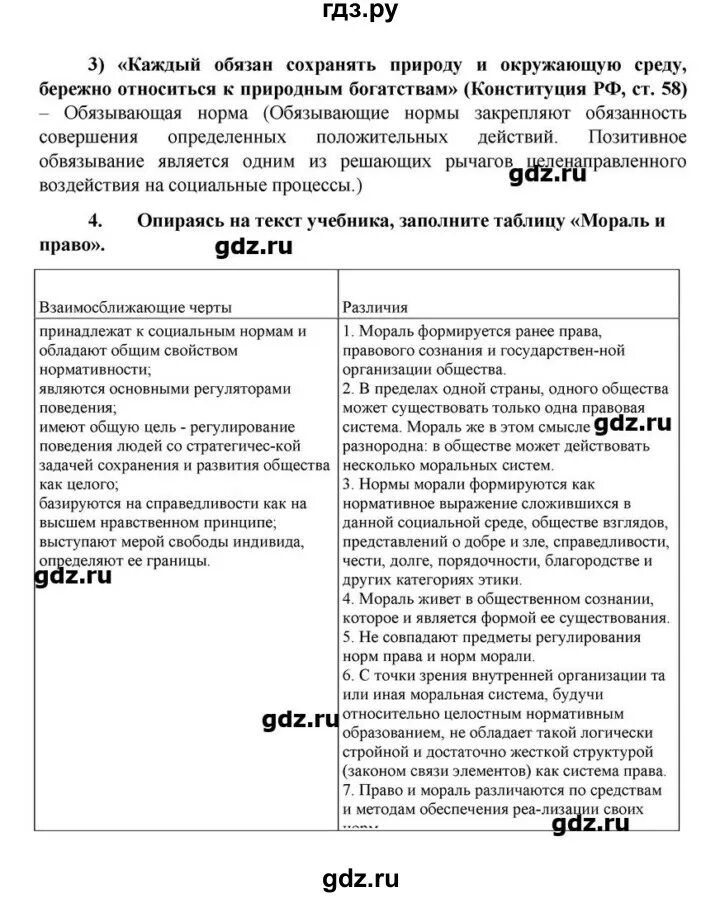 Краткое содержание параграфа по обществознанию 8 класс. Обществознание 8 класс Боголюбов таблица. Домашние задания по обществознанию. Обществознание 8 класс 12 параграф. Пособия Обществознание 8 класс таблица.