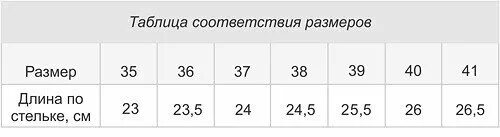 Размер обуви в сантиметрах у взрослых таблица. Длина стельки 24 5 см какой размер. Длина стельки 25 см какой размер женский обуви. Длина стельки 24 5 см какой размер. Vitai обувь размерная сетка.