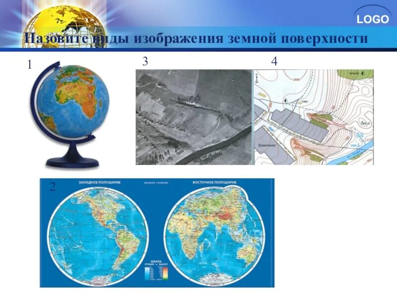 Виды изображения поверхности. Изображение земной поверхности. Схема виды изображений поверхности земли. Виды изображения земной поверхности.