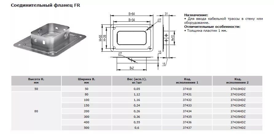 корпус электрощита ral3000. фланцы dkc. фланцы dkc. фланец для се с перфорацией, тип 2 (530 x 100 мм). фланец для st с перфорацией, тип 3, 343x153 мм.