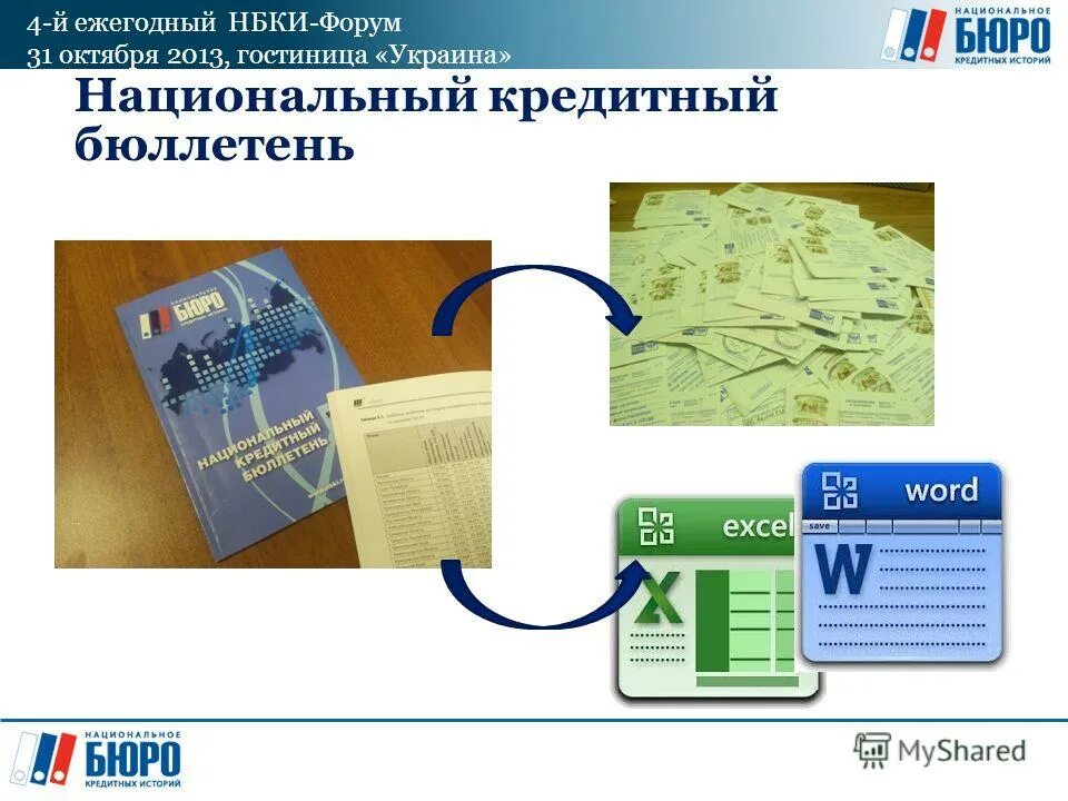 бюро кредитных историй кредо