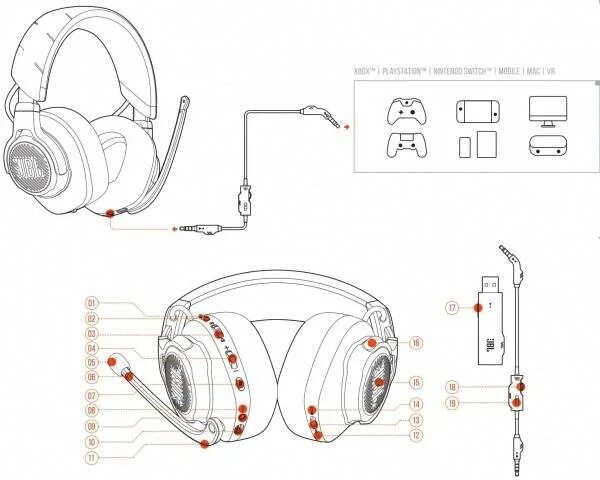 Как подключить беспроводной наушник jbl. Гарнитура схема распайки беспроводных наушников jbl. наушники jbl проводные распайка наушников. наушники jbl проводные схема. схема микрофона наушников jbl проводные.