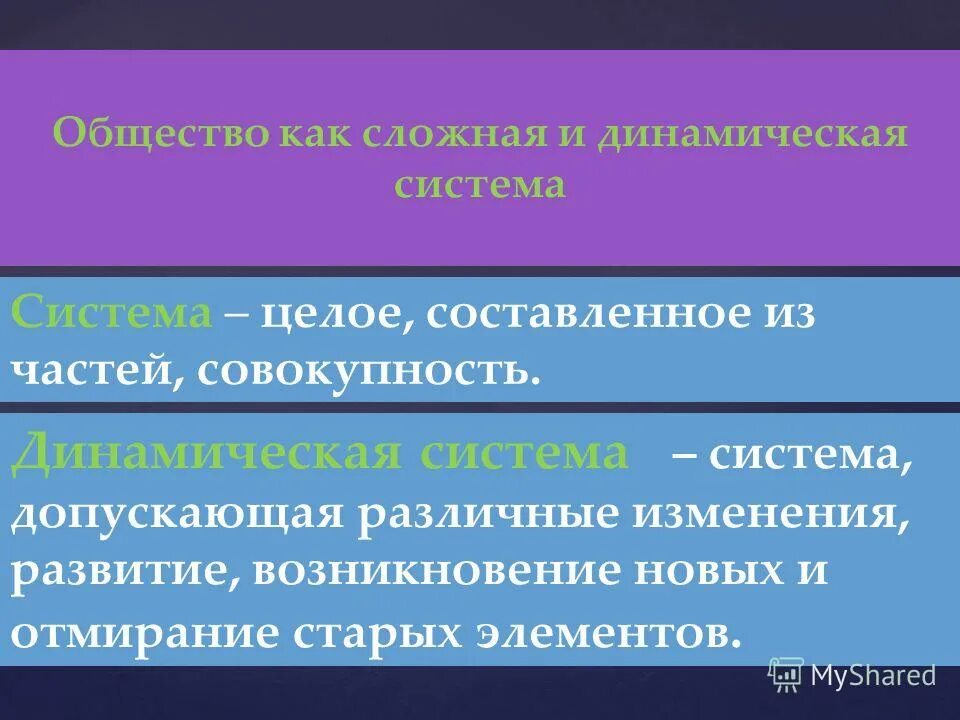 характеристики общества как динамичной системы. слоеные системы примеры. 1 сложные динамические системы. эффективность инвестиций формула. 1 сложные динамические системы.